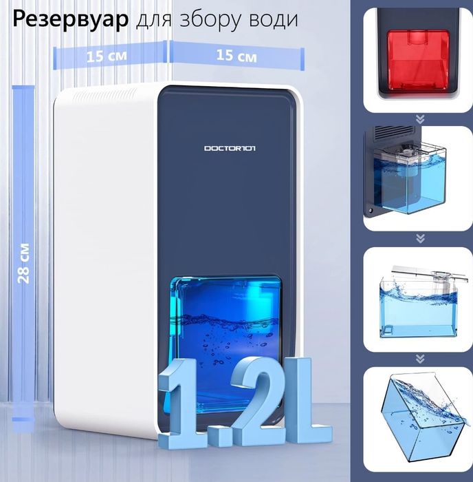 Осушувач -вологопоглинач Doctor-101 LEVANTE 1,2 л