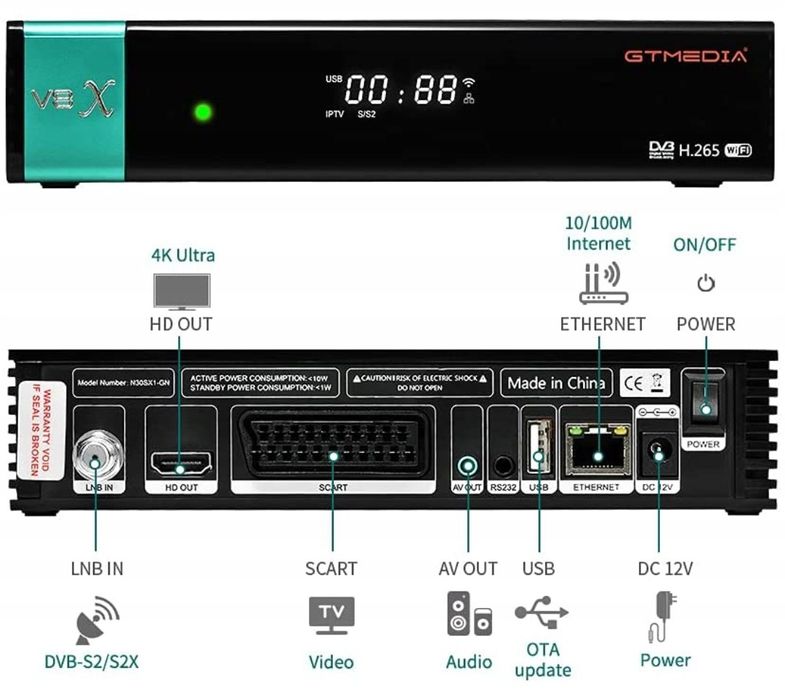 Tuner SAT GT MEDIA V8x Dekoder