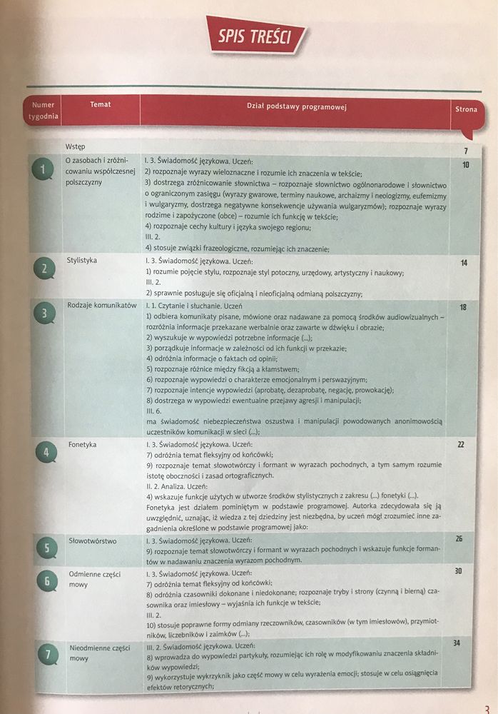 Repetytorium język polski - 7 i 8 klasa sp + szkoła średnia