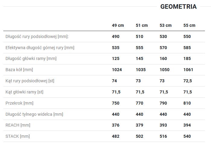 Rower Gravel UNIBIKE GEOS 49 Czarny - Nowość i Jakość!! FV