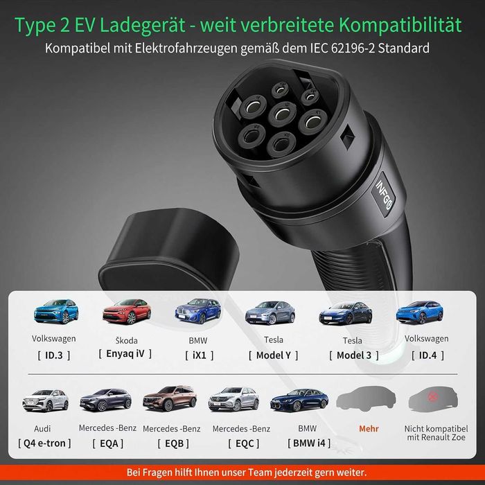 INFGO Przenośna skrzynka ścienna 11 kW [3-fazowa, 6,2 m, 6-16 A]