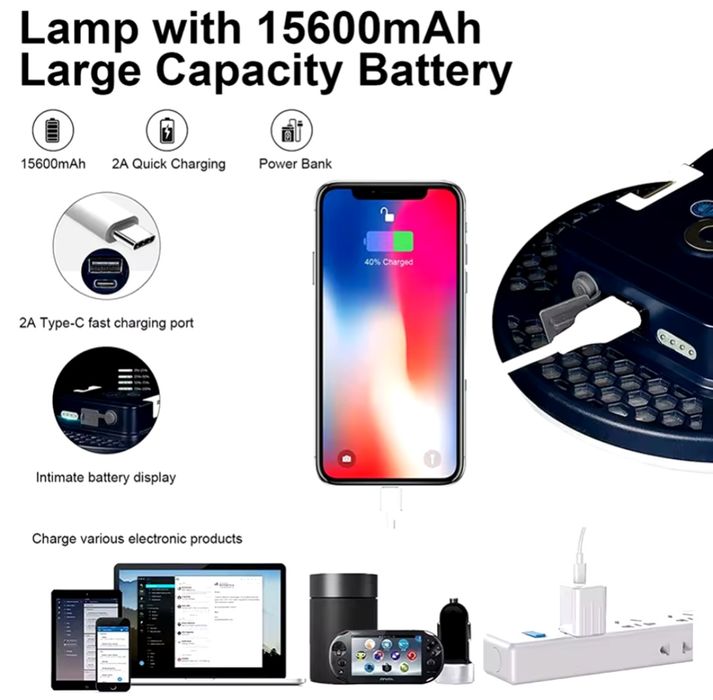 Дуже потужна лампа!