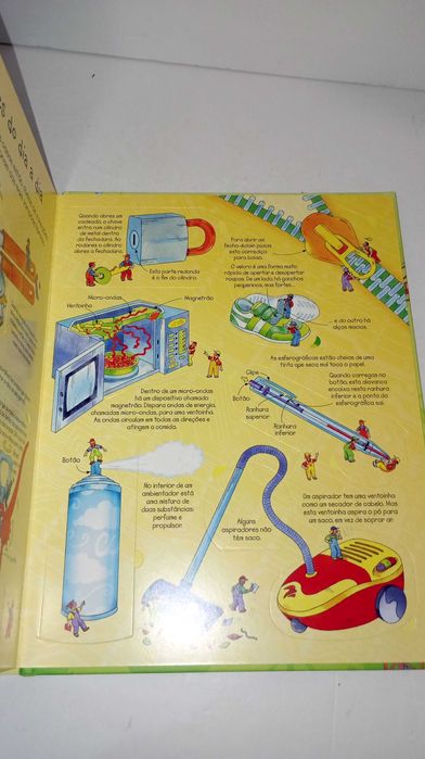 Espreita como Funcionam as Coisas