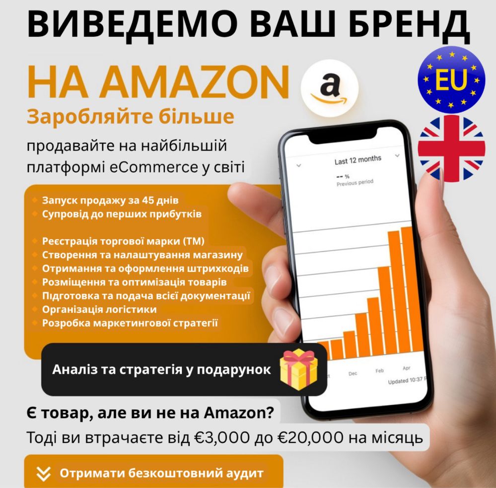 Экспорт, продажи на Амазон. Магазин на Amazon для вашего бренда Бизнес