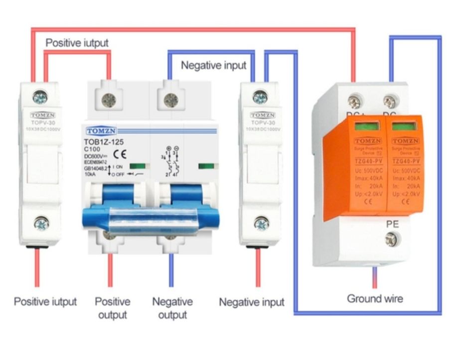 Комплект Защиты для солнечных панелей УЗИП DC
