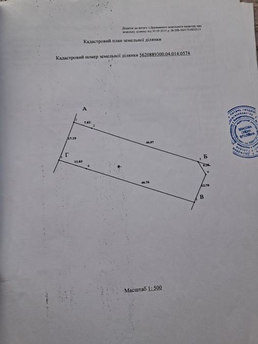 Земельна ділянка