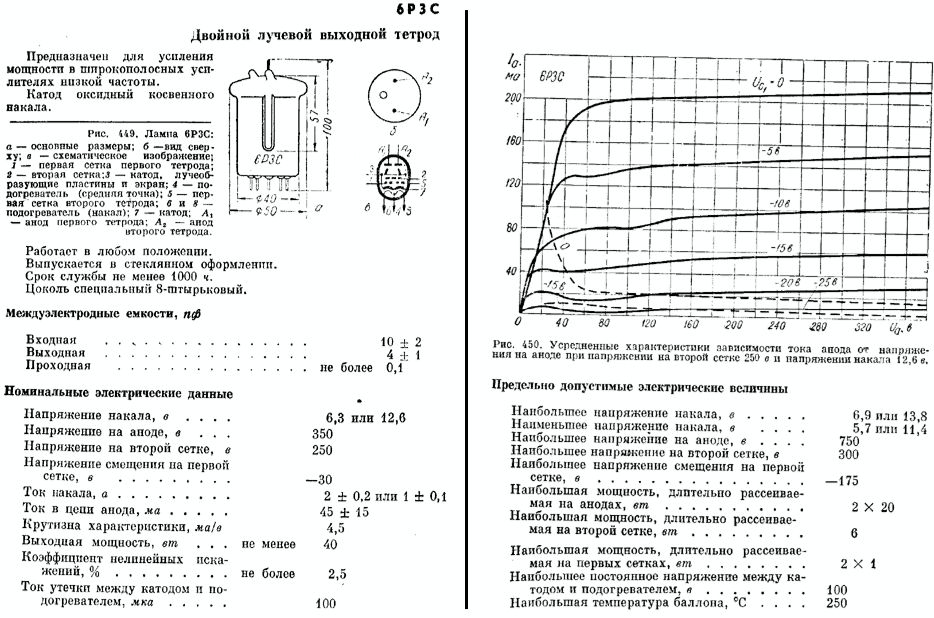 Двойной тетрод 6Р3С-1