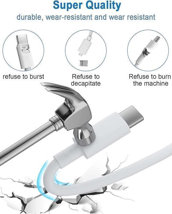 Ładowarka I Wtyczka Rvntop Ipad Pro, 20 W Usb C