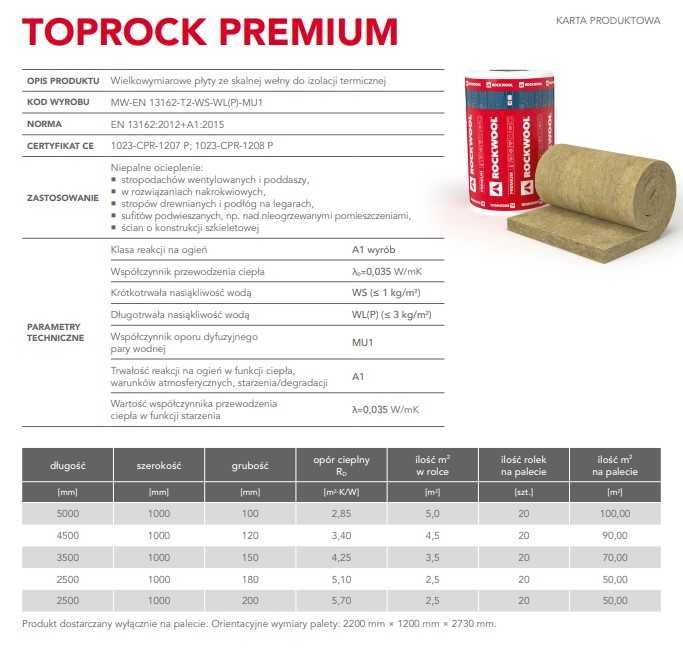 Wełna skalna ROCKWOOL TOPROCK PREMIUM 100mm 10cm 12,15,18,20 λ=0,035
