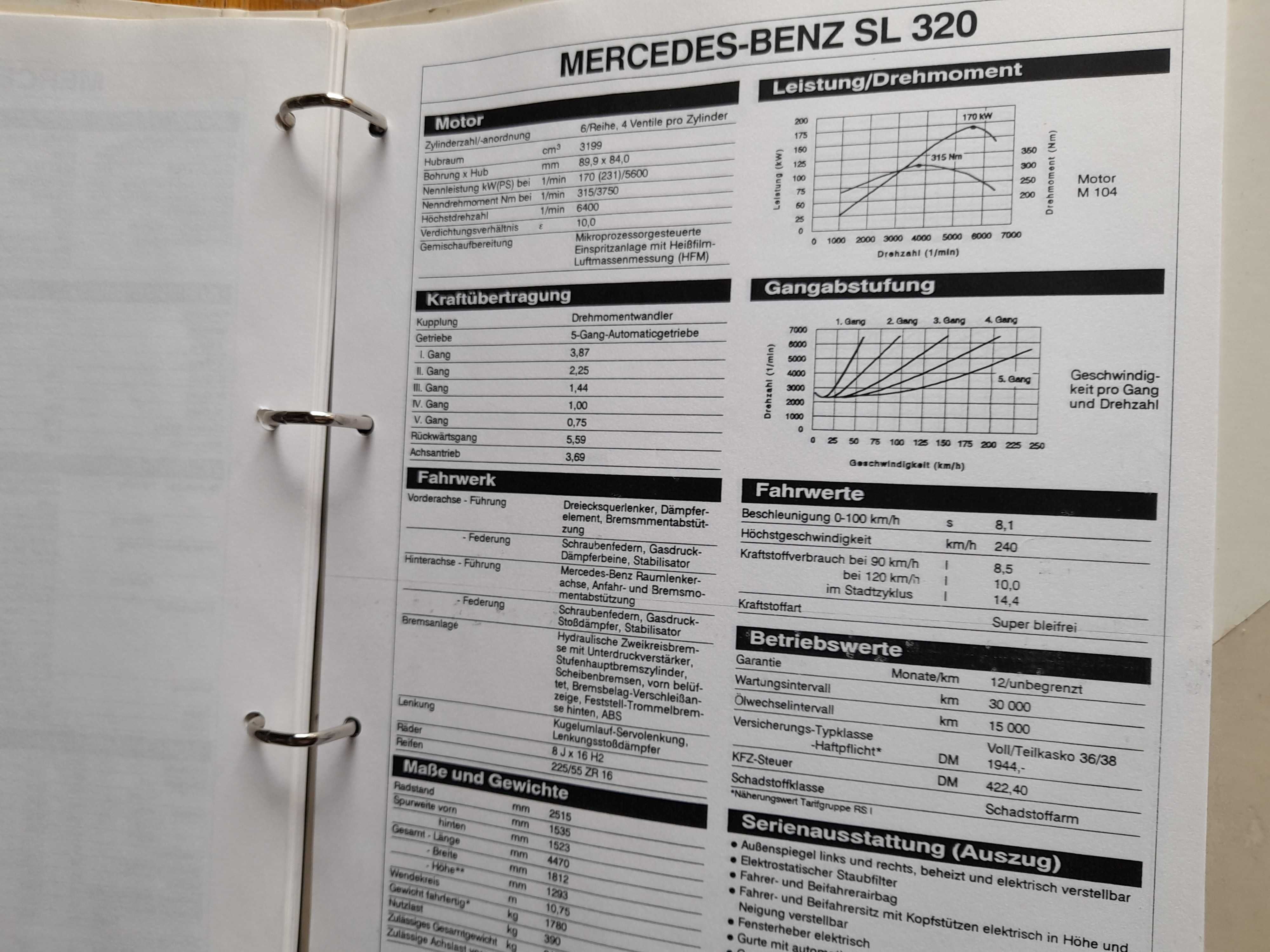 MERCEDES SL 280, SL 320, SL 500, SL 600 zestaw prasowy 1993