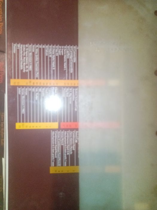 Dossier Parker antigo