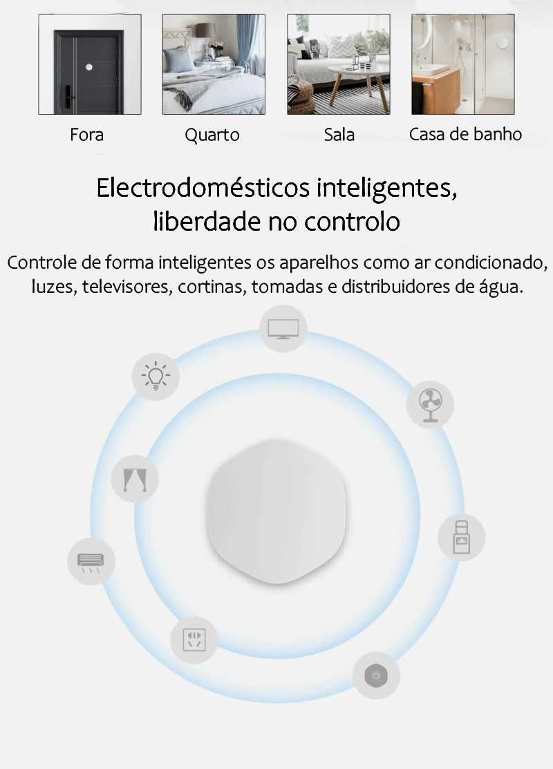 Butão / Sem Fios / Getway / Trabalha com Google Home e Alexa