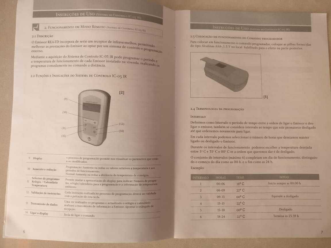 Emissor térmico - 1500W