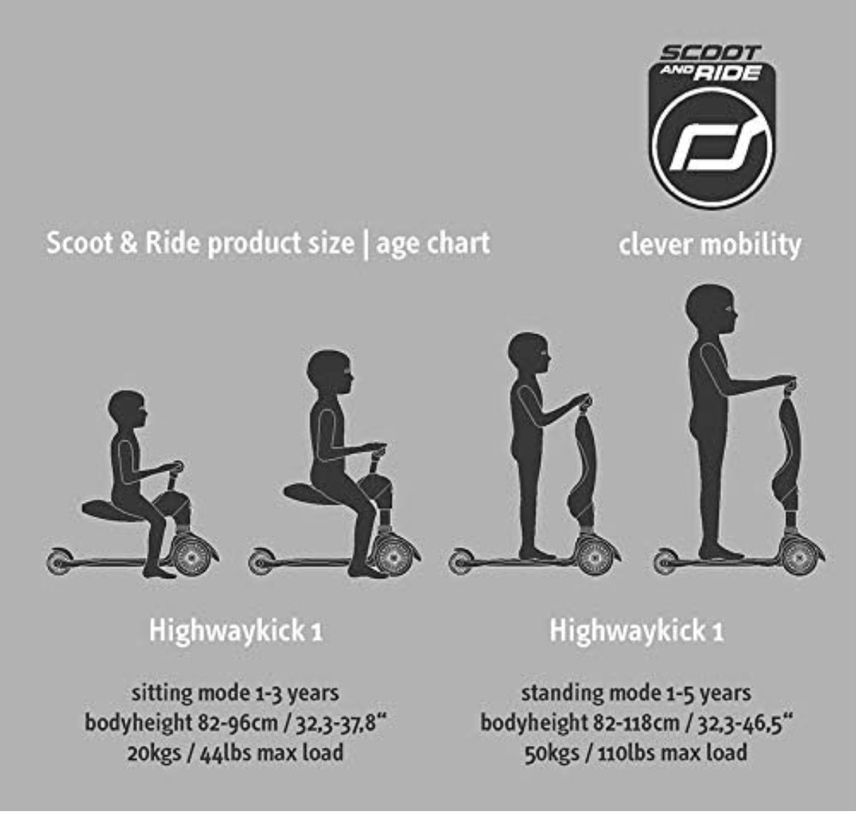 Scoot & Ride Uniseks – dziecięca Highwaykick 1 kickboard z siedziskiem