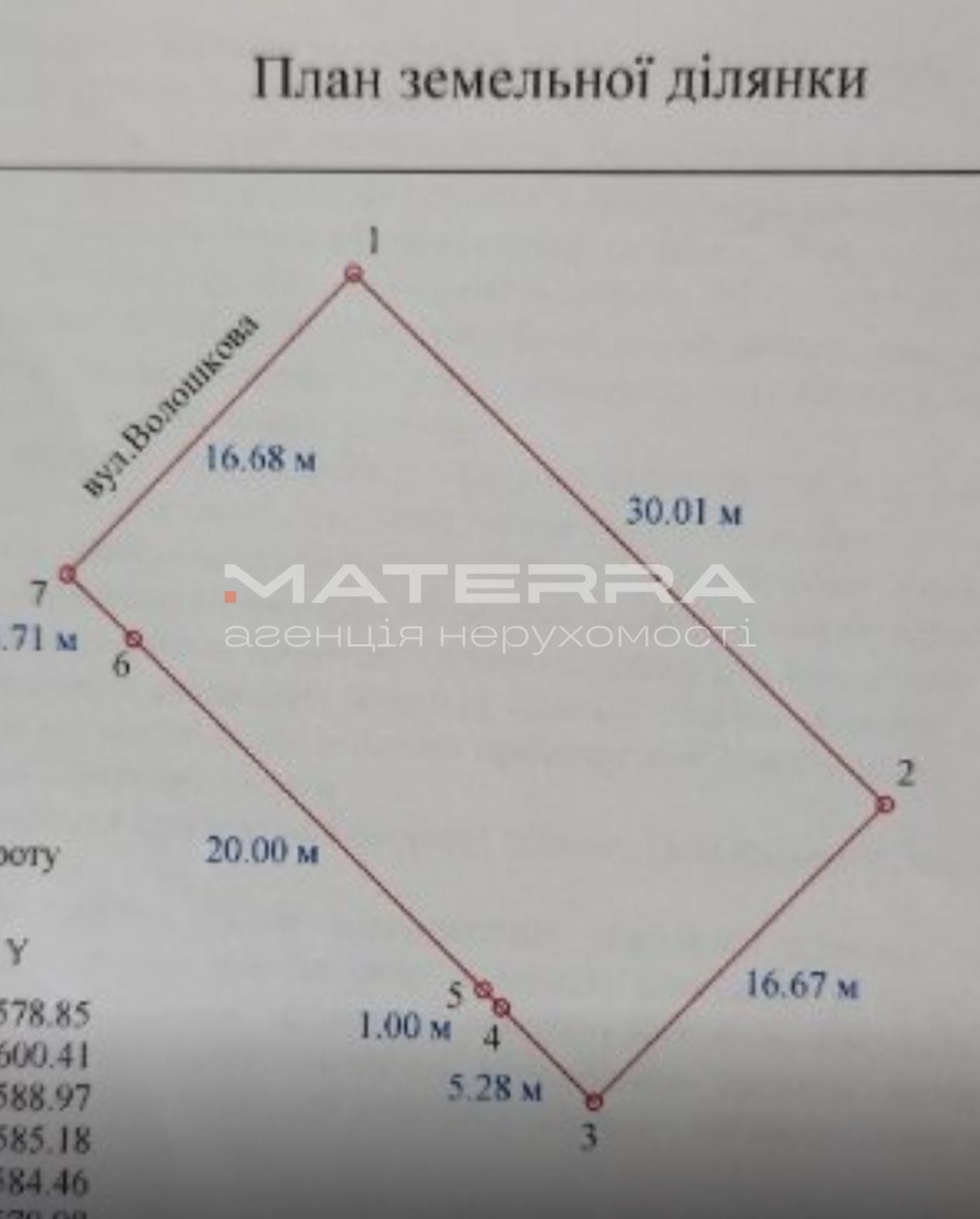 Білогородка-Шевченкове продаж ділянки 5 соток 20кВт