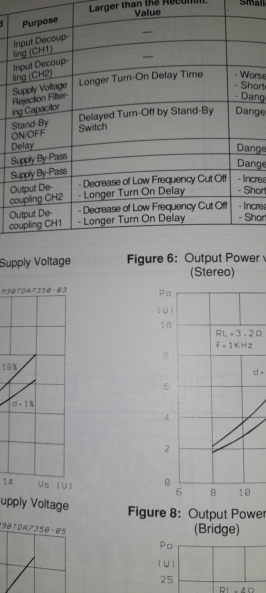 Livro Audio Power e Processing 1 edição databox