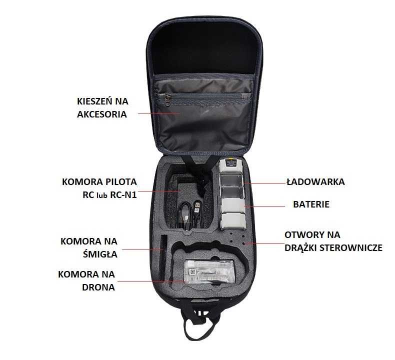 plecak DJI Mini 3 Pro z miejscem na pilota (RC lub RC-N1)
