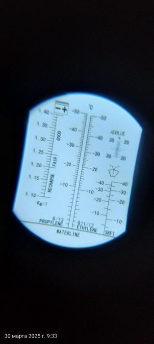 РЕФРАКТОМЕТРдля аккумулятора