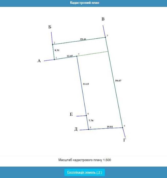 ПРОДАЖ земельної ділянки (р-н Романкове/Черемушки)