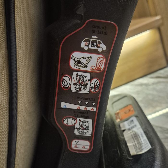 Дитяче автокрісло до 36 кг