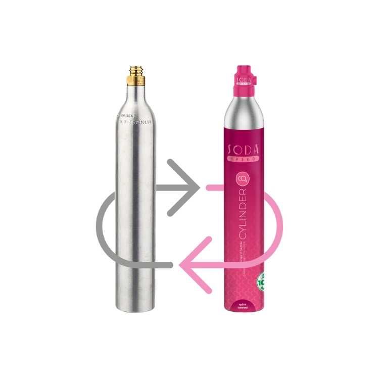 Wymiana butli CO2 saturator Soda Philips Brita Dafi Kraków Pan Balon