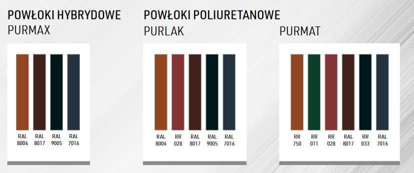 Blachodachówka Płaska Plus "BLACHY PRUSZYŃSKI" 50 lat gwarancji