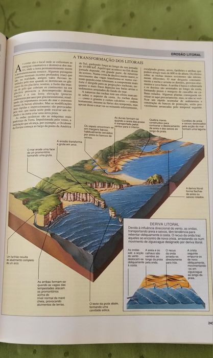 Enciclopédia Geográfica