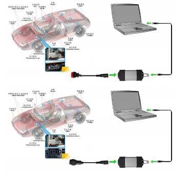 Zestaw Diagnostyczny Renault captur clio megane scenic