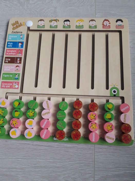 Tablica obowiązków