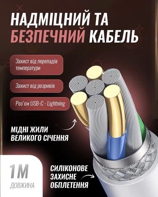 Комплект зарядний Apple 20W і 35W Iphone Lightning, Type-C епл айфон