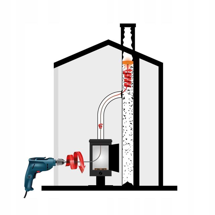Zestaw szczotka do czyszczenia komina obrotowy na wiertarkę TAJFUN 6 m