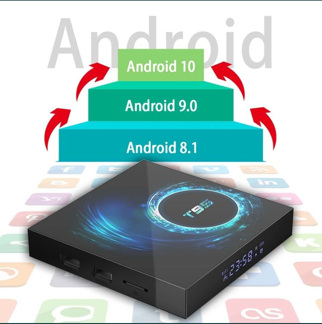 Box Android 10 Sunvell T95 6K 2Gb+16Gb