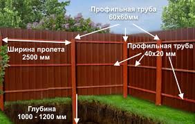 Металлочерепица и профнастил ПК20,ПК44,ПК57
