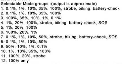Ліхтарик фонарік Convoy S2+ (магніт)