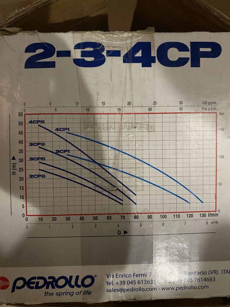 Насос Pedrollo 4CPm 80-C