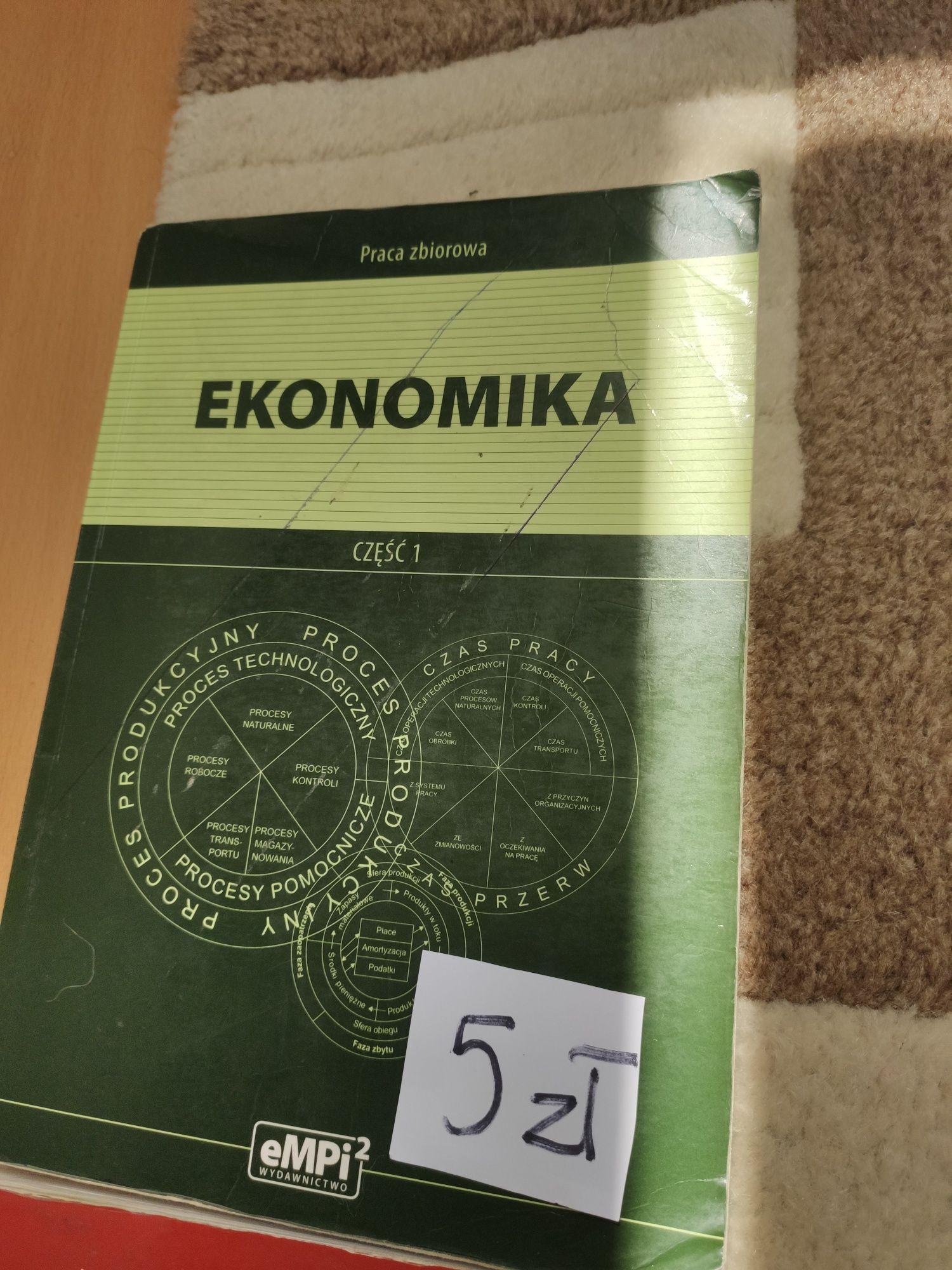 Książki technikum ekonomiczne