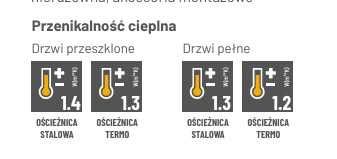 Drzwi metalowe wejściowe od ręki antracyt, orzech, złoty dąb