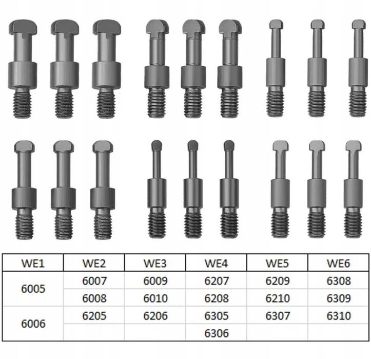 Komplet Ściągaczy do Łożysk Kół Pąsowych Odklejać Ściągać Separator