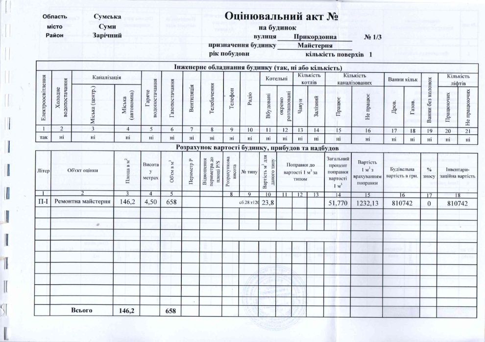 Продаются производственно-складские помещения