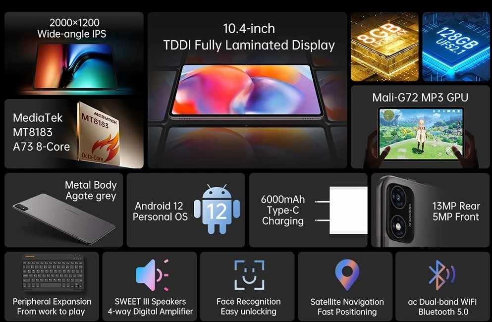 Планшет Teclast t40S + чохол