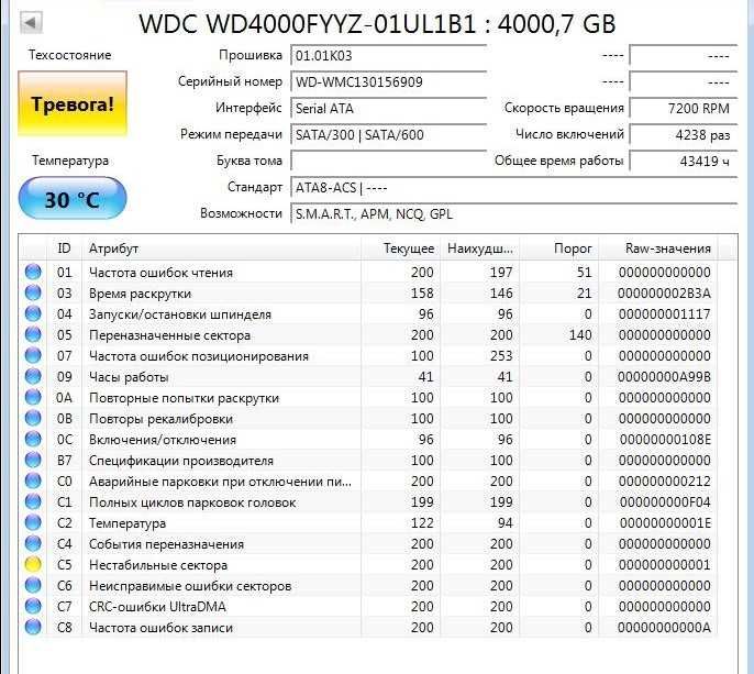 Винчестер жесткий диск 4 Tb Тб SATA3 WD4000FYYZ WD RE4 Enterprise