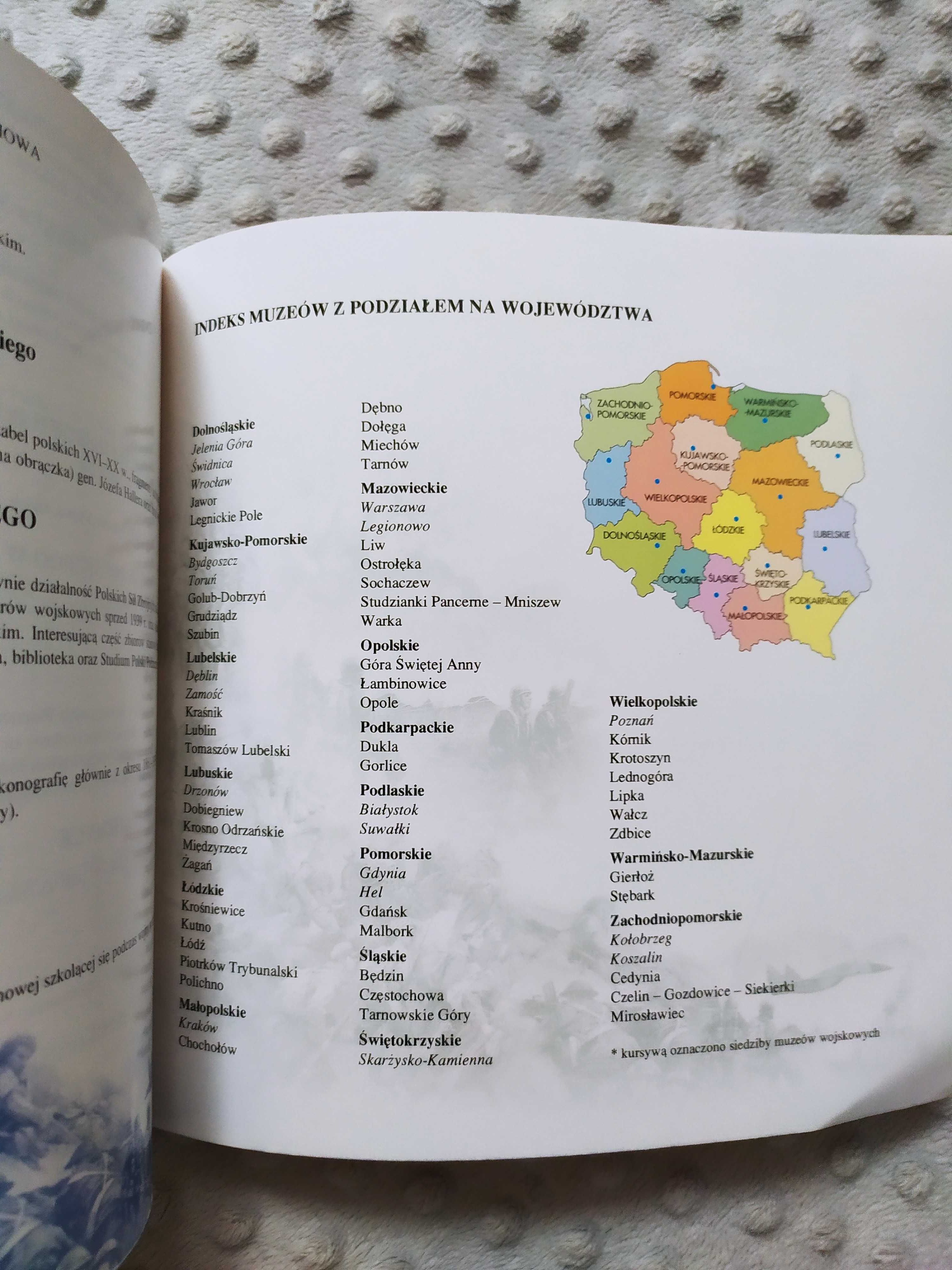 Polskie muzea wojskowe WOjciech Zawadzki informator 2002