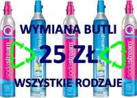 SodaStream-punkt wymiany od ręki-Krzyki ,Ołbin, Brochów -7 dni w tyg.