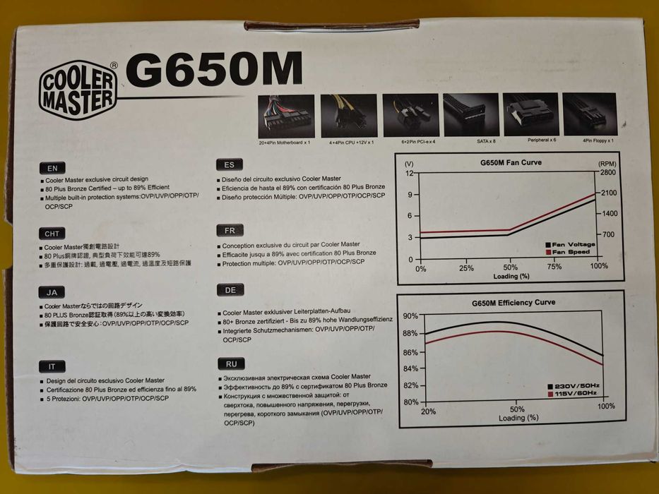 Модульний Блок Живлення Cooler Master 650Вт G650M 80 PLUS Bronze