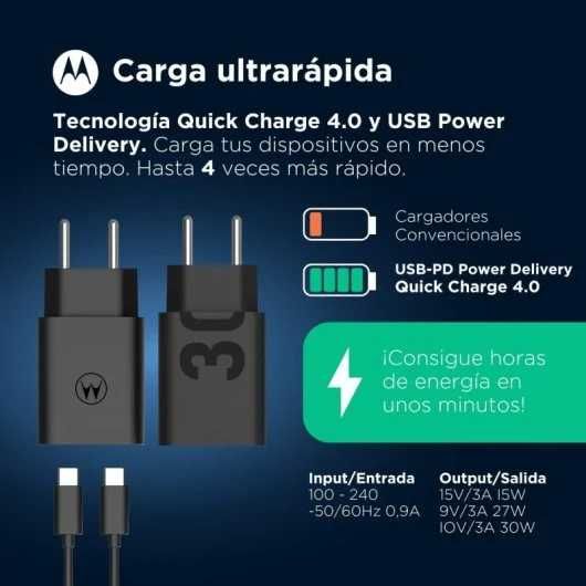 ORYGINALNA Ładowarka + KABEL USB-C USB typ C Motorola TurboPower 30W