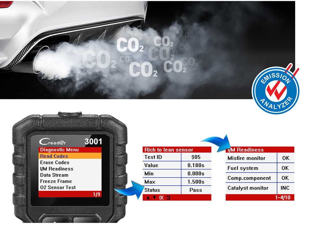 Obd2 ferramentas de diagnóstico, scanner verificação do motor