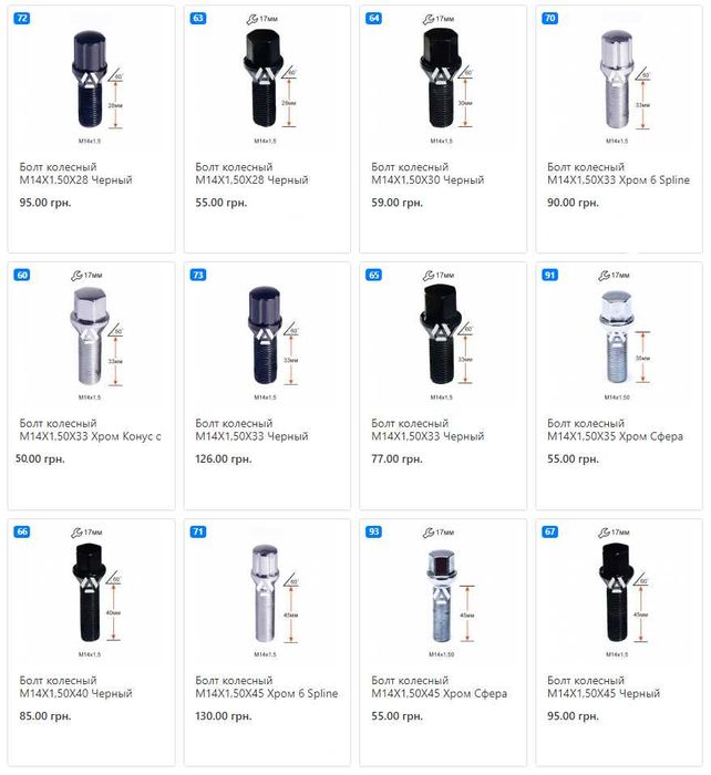Болти, гайки, шпильки колісні, Всі Розміри (Болт/гайка/шпилька коліс)