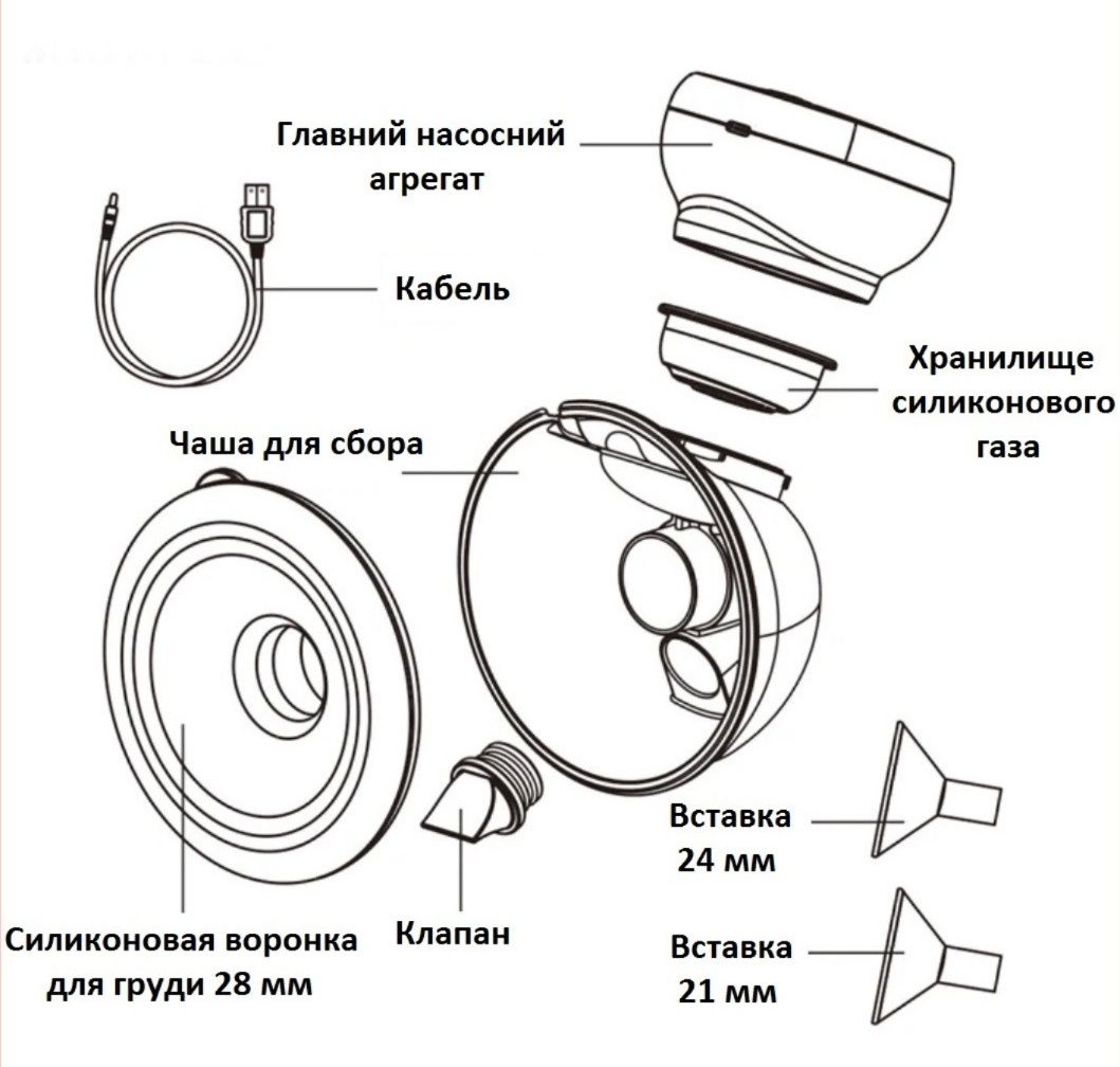 Електричний молоковідсмоктувач Shelly вільні руки.