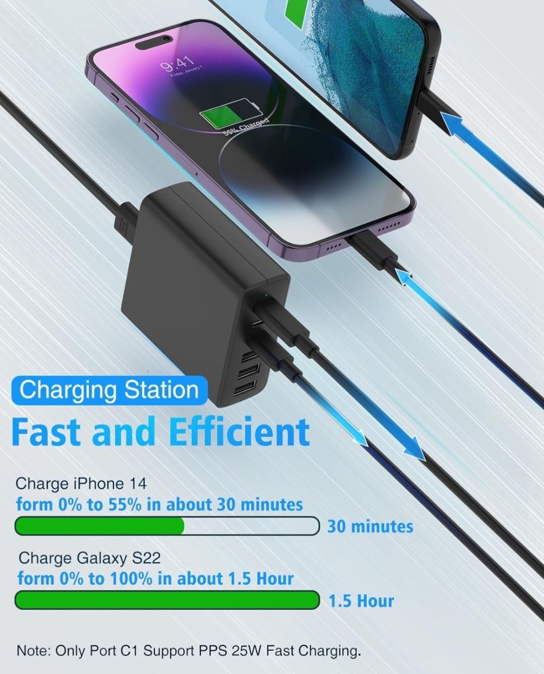 Ładowarka 100W USB C, 6 portów stacji ładującej USB C
