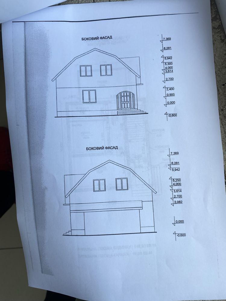 Продам земельну ділянку під забудову